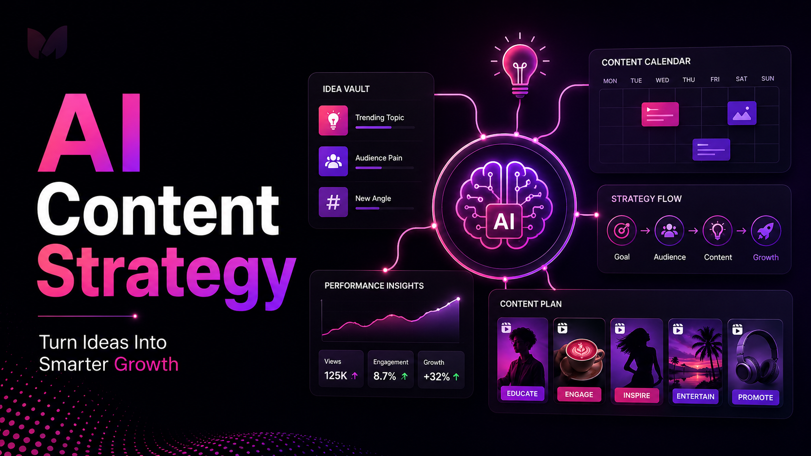 AI content strategy for creators