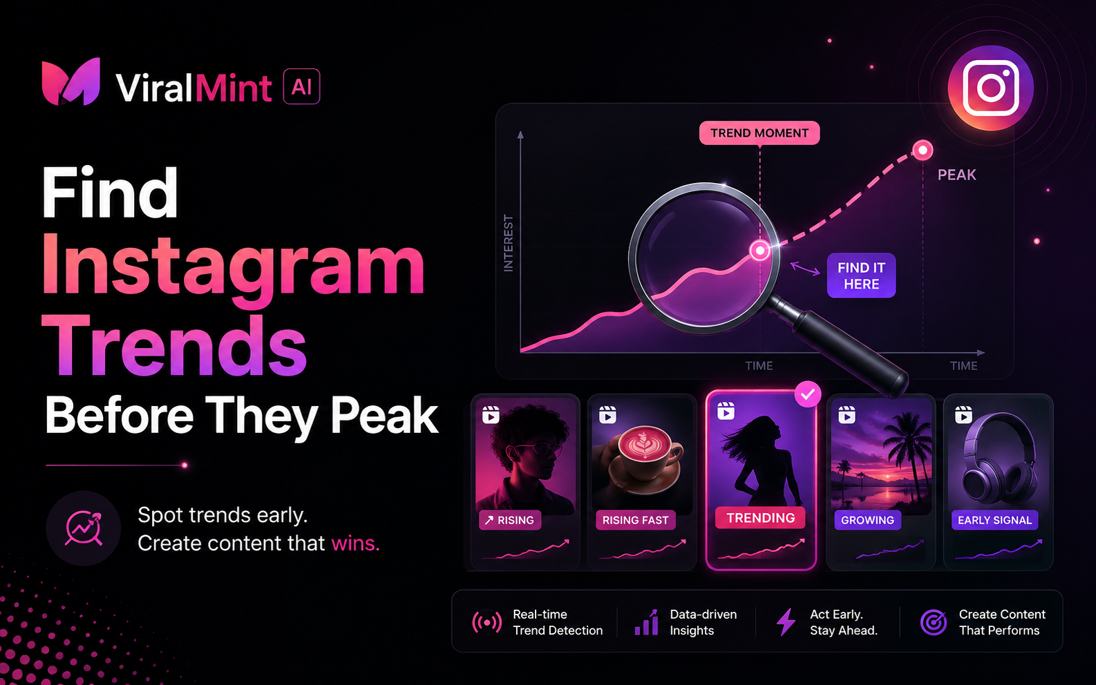 How to find Instagram trends before they peak